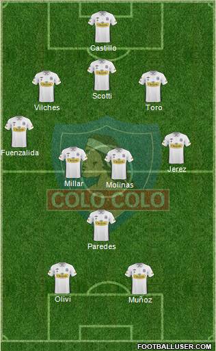 CSD Colo Colo Formation 2011