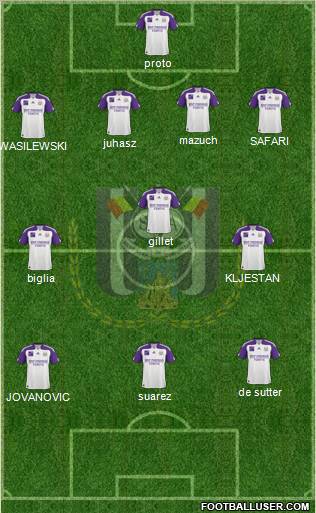 RSC Anderlecht Formation 2011