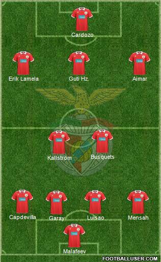 Sport Lisboa e Benfica - SAD Formation 2011