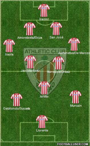 Athletic Club Formation 2011