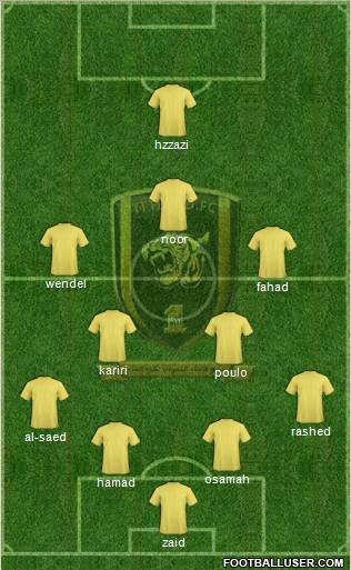 Al-Ittihad (KSA) Formation 2011