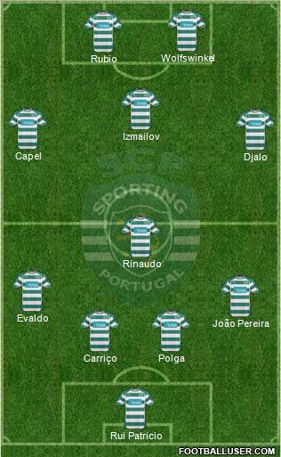 Sporting Clube de Portugal - SAD Formation 2011