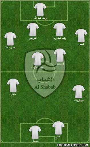 Al-Shabab (KSA) Formation 2011