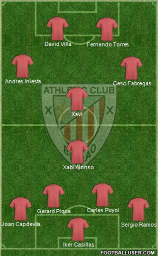 Athletic Club Formation 2011