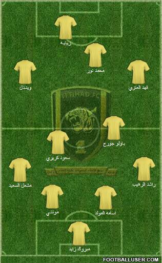 Al-Ittihad (KSA) Formation 2011