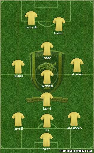 Al-Ittihad (KSA) Formation 2011