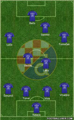 NK Dinamo Formation 2011