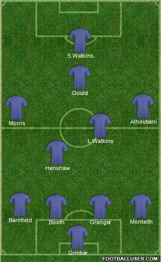 Shrewsbury Town Formation 2011