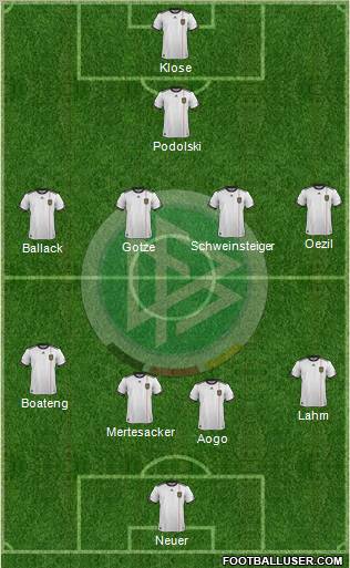 Germany Formation 2011