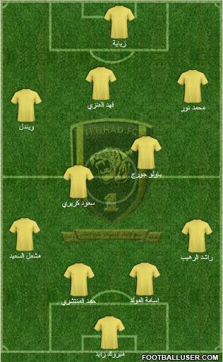 Al-Ittihad (KSA) Formation 2011