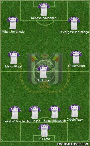 RSC Anderlecht Formation 2011