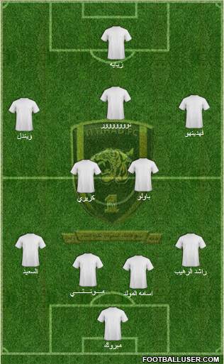 Al-Ittihad (KSA) Formation 2011