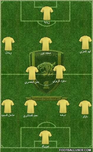 Al-Ittihad (KSA) Formation 2011