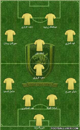 Al-Ittihad (KSA) Formation 2011