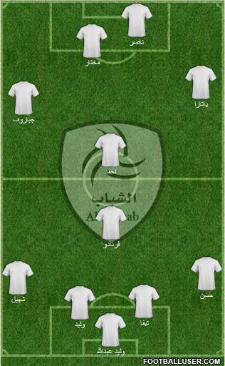 Al-Shabab (KSA) Formation 2011