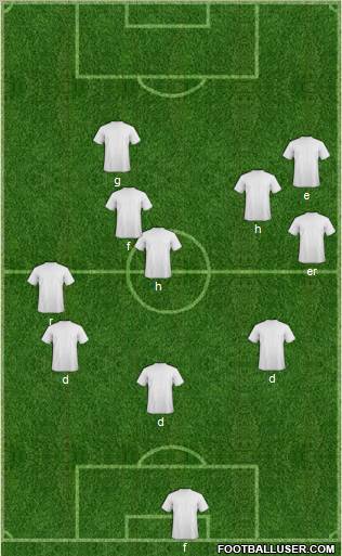 Al-Ansar (KSA) Formation 2011