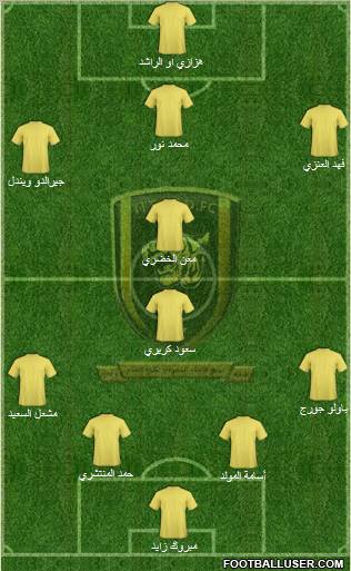 Al-Ittihad (KSA) Formation 2011