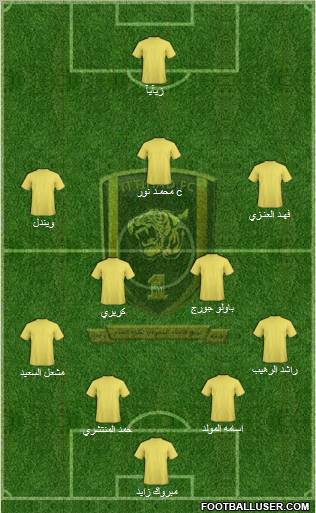 Al-Ittihad (KSA) Formation 2011