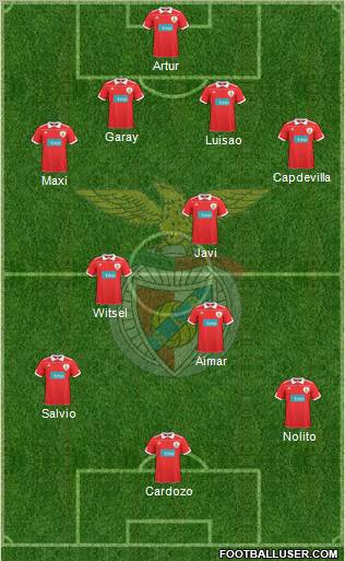 Sport Lisboa e Benfica - SAD Formation 2011