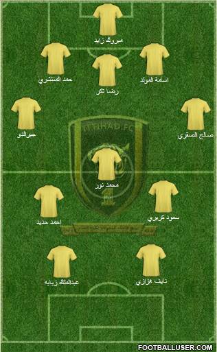 Al-Ittihad (KSA) Formation 2011