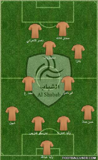 Al-Shabab (KSA) Formation 2011