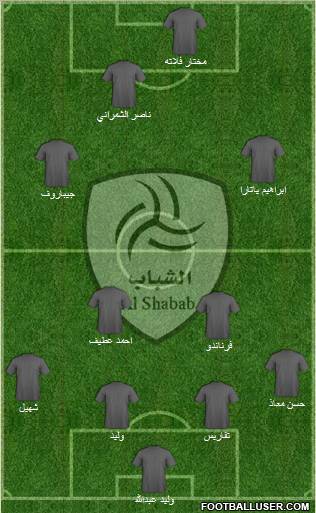 Al-Shabab (KSA) Formation 2011