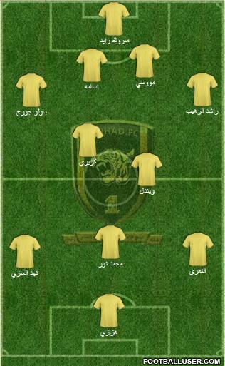 Al-Ittihad (KSA) Formation 2011