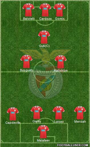 Sport Lisboa e Benfica - SAD Formation 2011