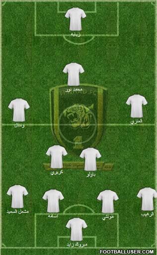 Al-Ittihad (KSA) Formation 2011