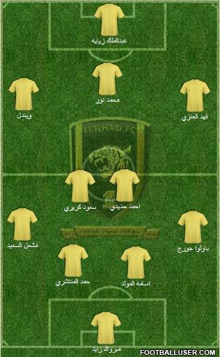 Al-Ittihad (KSA) Formation 2011