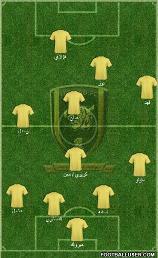 Al-Ittihad (KSA) Formation 2011