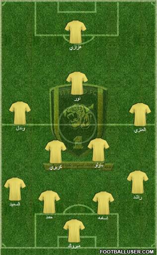 Al-Ittihad (KSA) Formation 2011