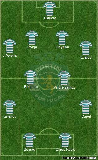 Sporting Clube de Portugal - SAD Formation 2011