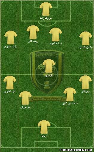 Al-Ittihad (KSA) Formation 2011