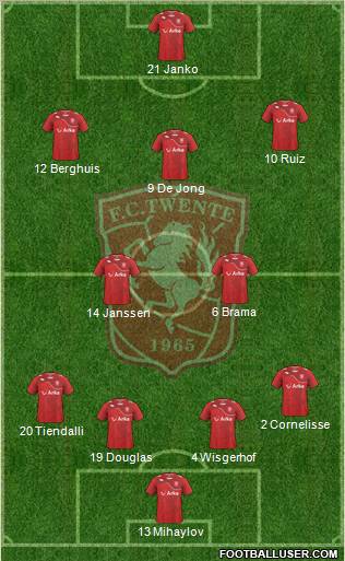 FC Twente Formation 2011