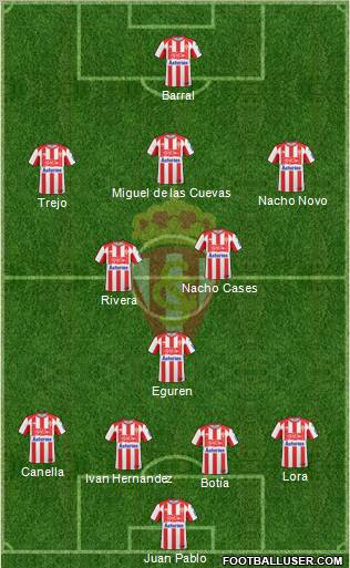 Real Sporting S.A.D. Formation 2011