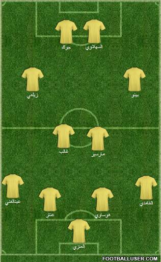 Al-Ansar (KSA) Formation 2011