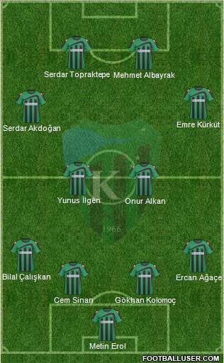 Kocaelispor Formation 2011