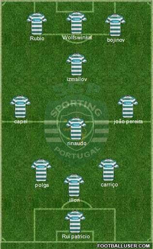 Sporting Clube de Portugal - SAD Formation 2011