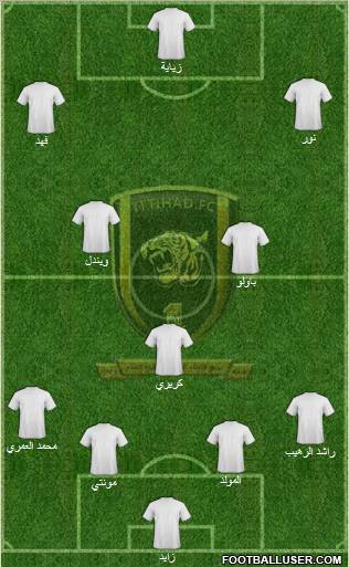 Al-Ittihad (KSA) Formation 2011