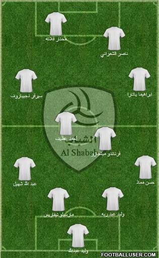 Al-Shabab (KSA) Formation 2011