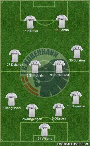 Football Club København Formation 2011