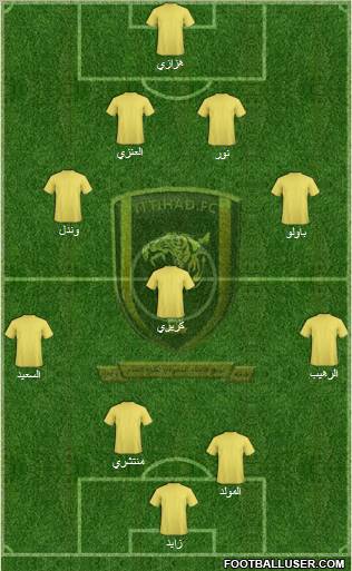 Al-Ittihad (KSA) Formation 2011