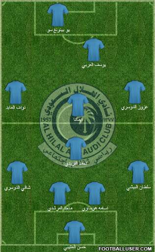 Al-Hilal (KSA) Formation 2011