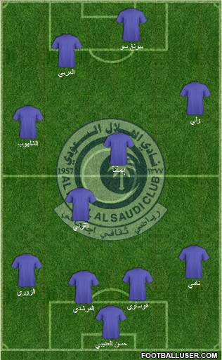 Al-Hilal (KSA) Formation 2011