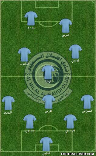 Al-Hilal (KSA) Formation 2011