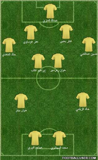 Al-Ansar (KSA) Formation 2011