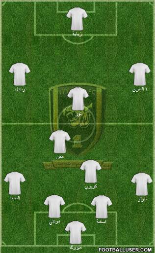 Al-Ittihad (KSA) Formation 2011