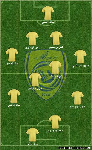 Al-Nassr (KSA) Formation 2011