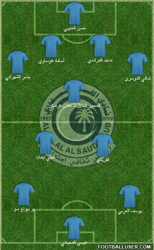 Al-Hilal (KSA) Formation 2011